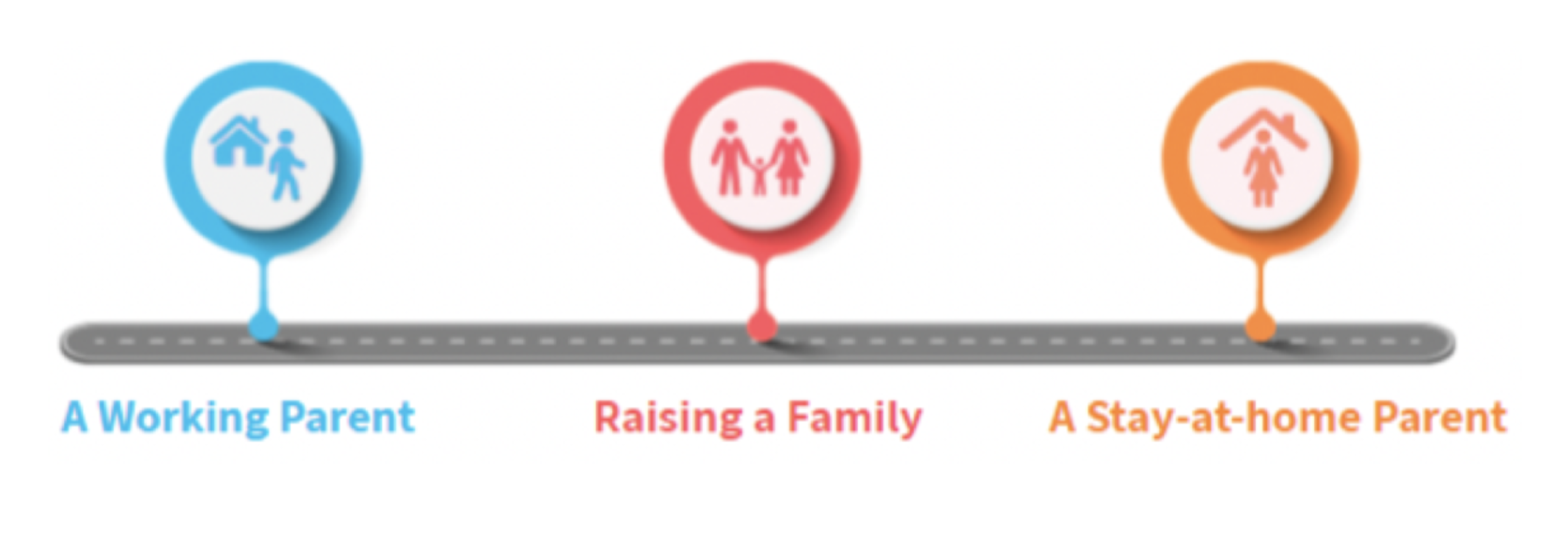 College Graduation College Graduation